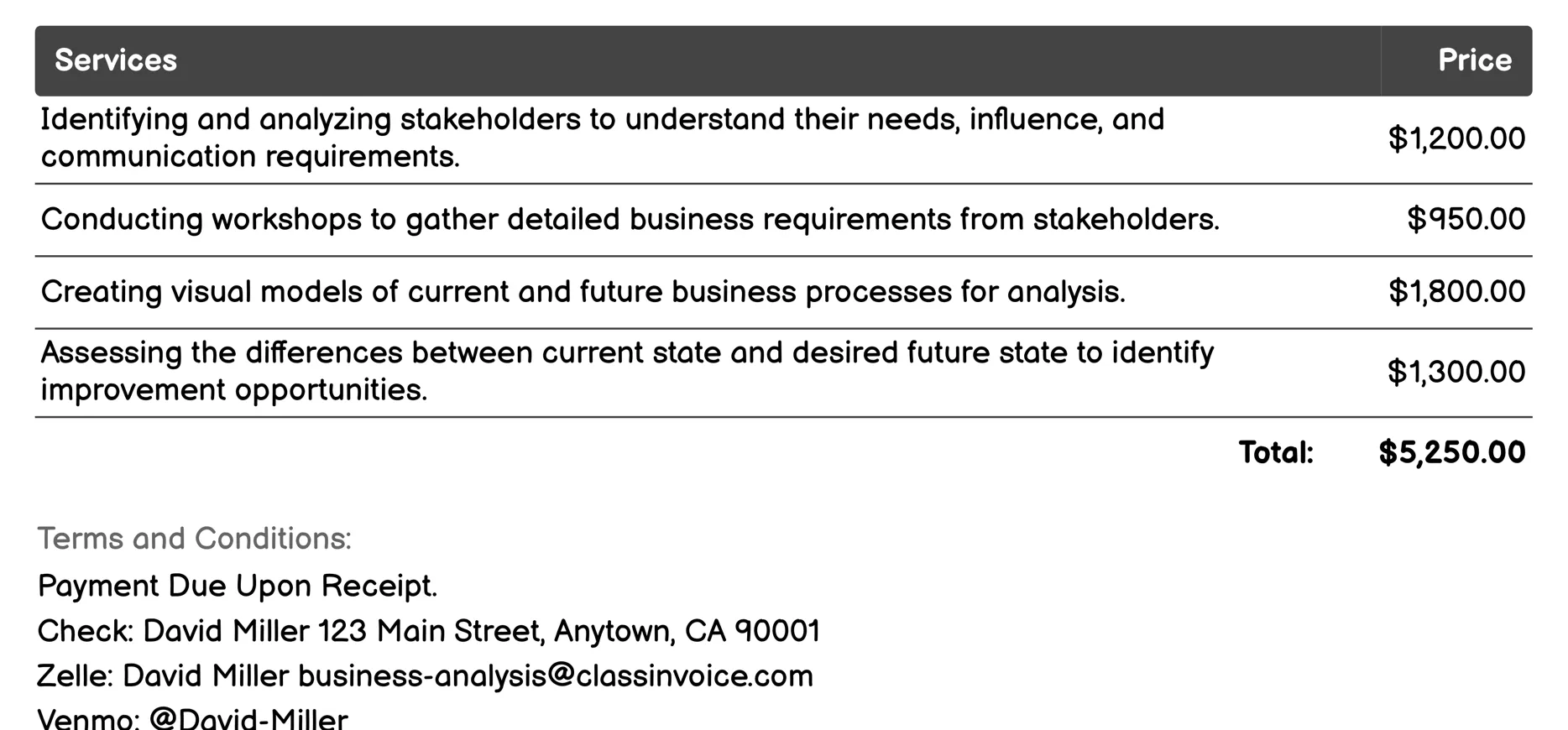 Business Analysis Planning Invoice Example