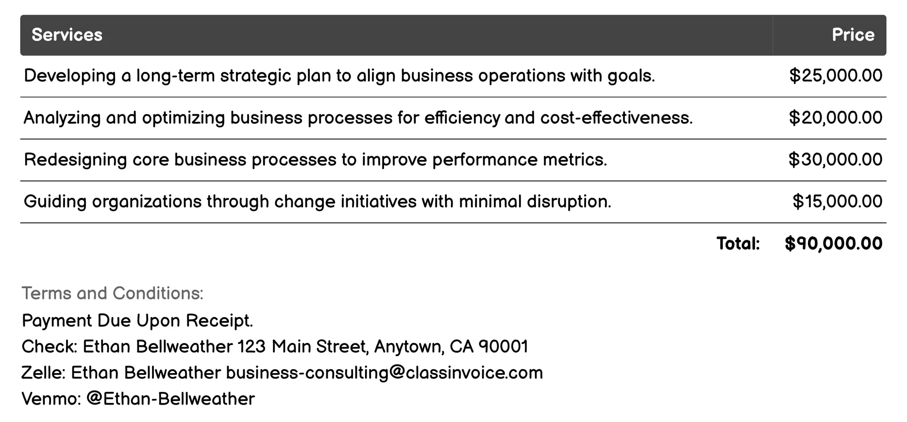 Management Consulting Invoice Example