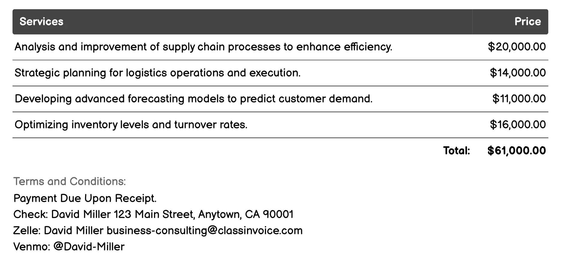 Supply Chain Consulting Invoice Example
