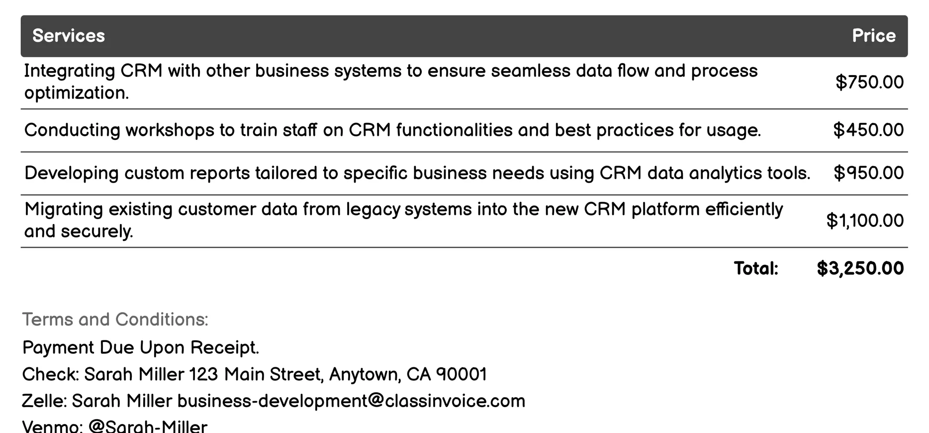 Customer Relationship Management (CRM) Invoice Example