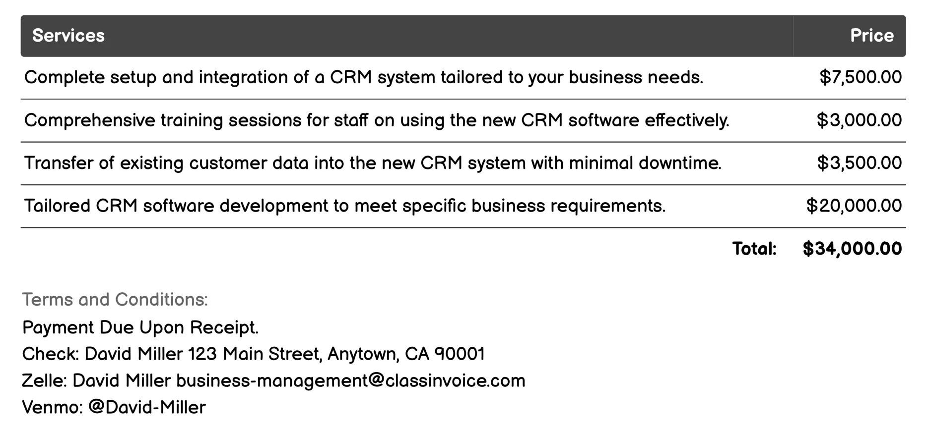 Customer Relationship Management (CRM) Invoice Example