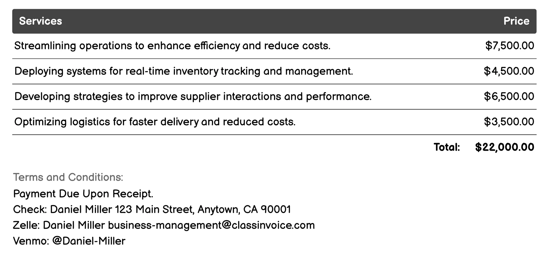 Supply Chain Management Invoice Example