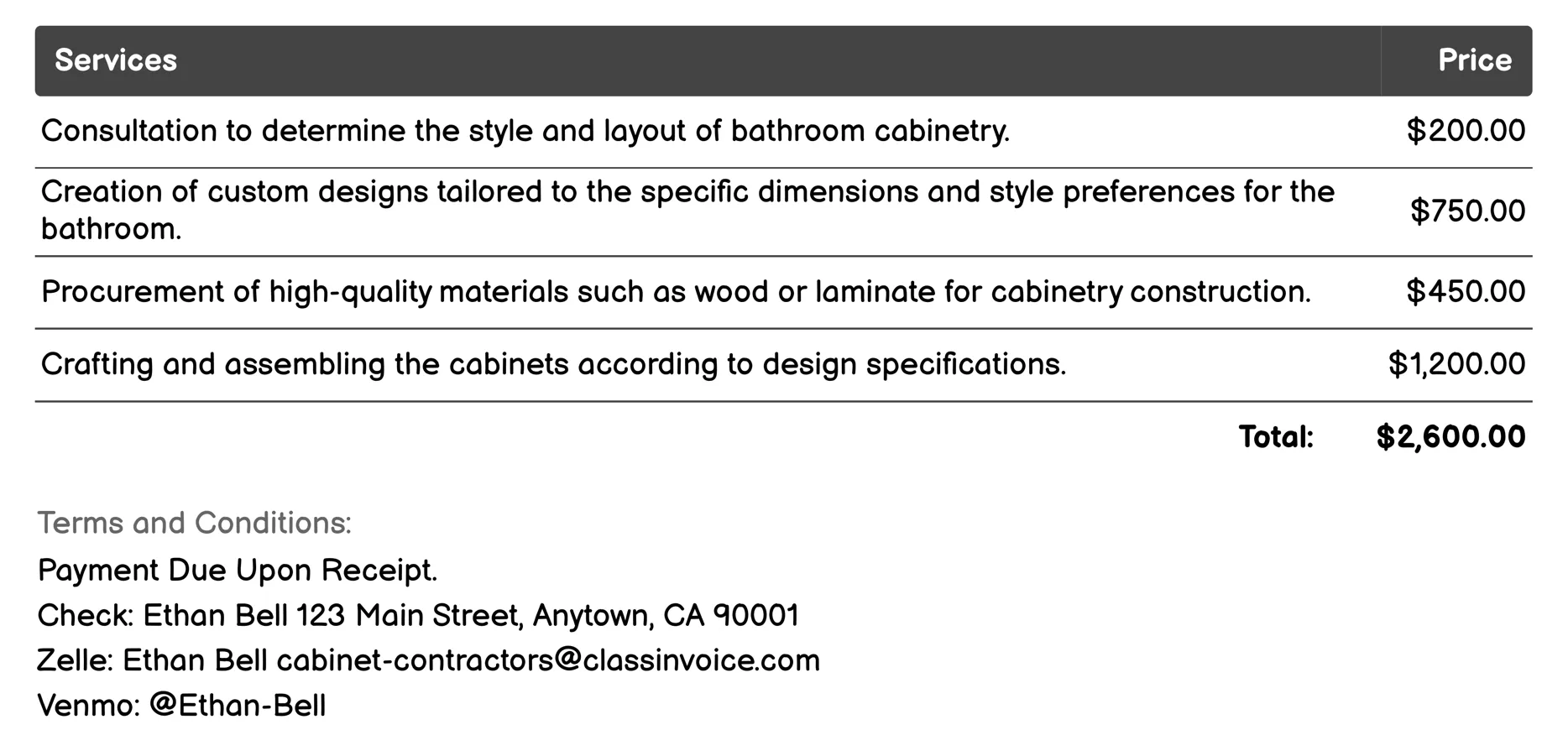 Bathroom Cabinetry Installation Invoice Example