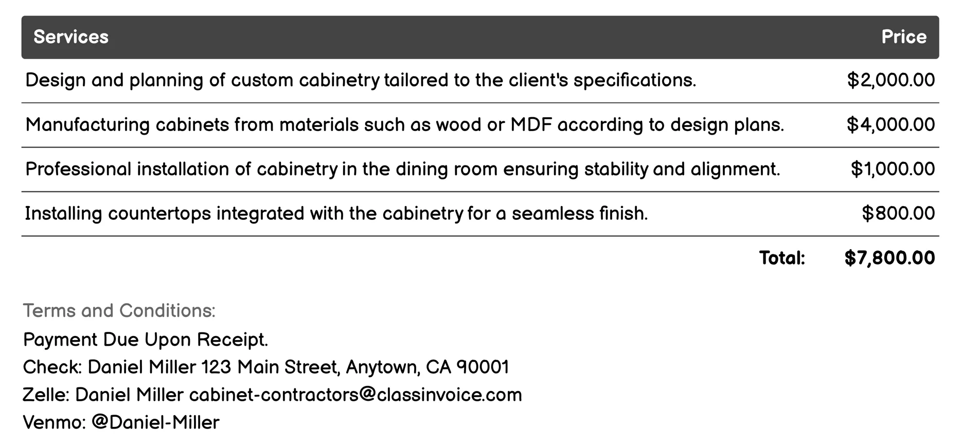 Dining Room Cabinetry Invoice Example