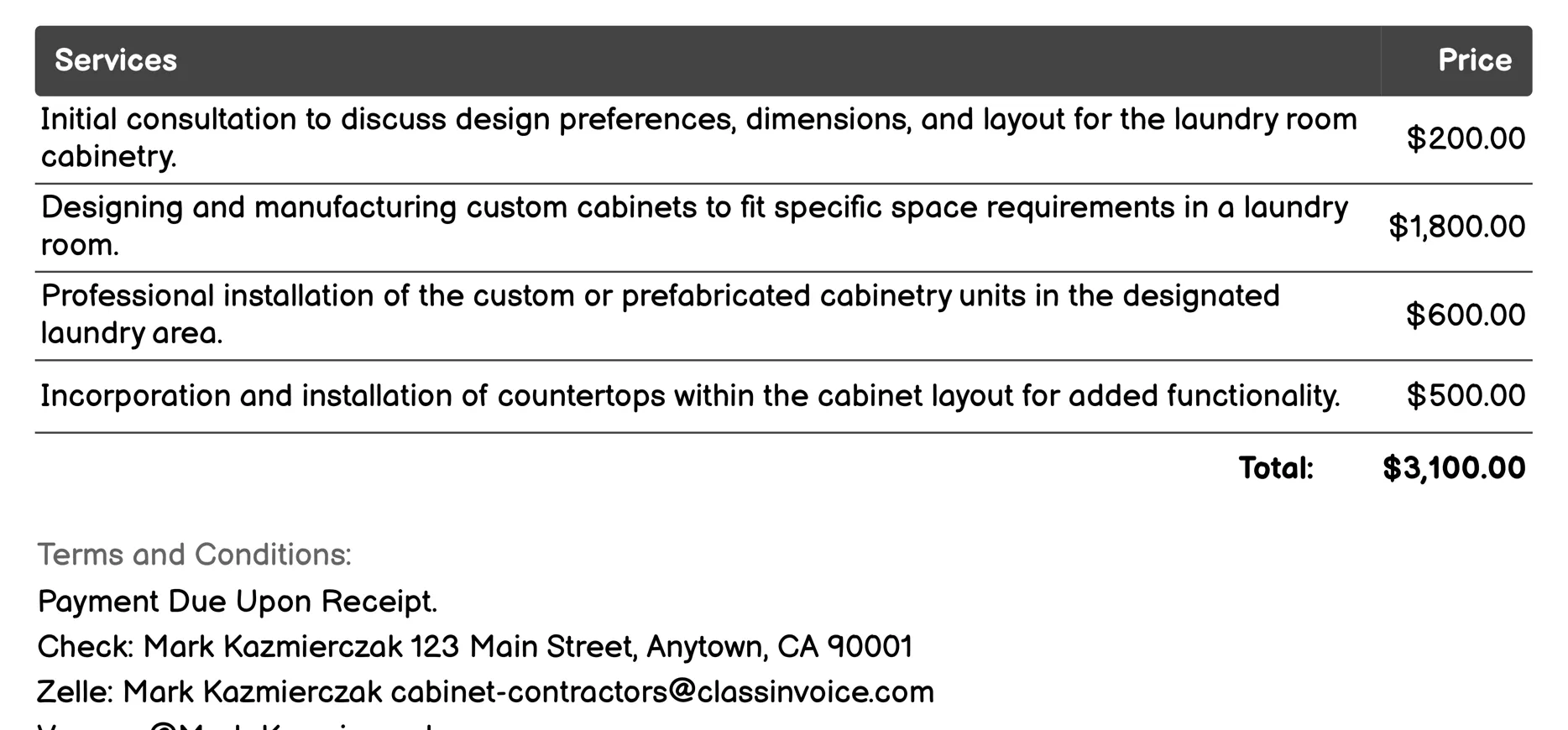 Laundry Room Cabinetry Invoice Example