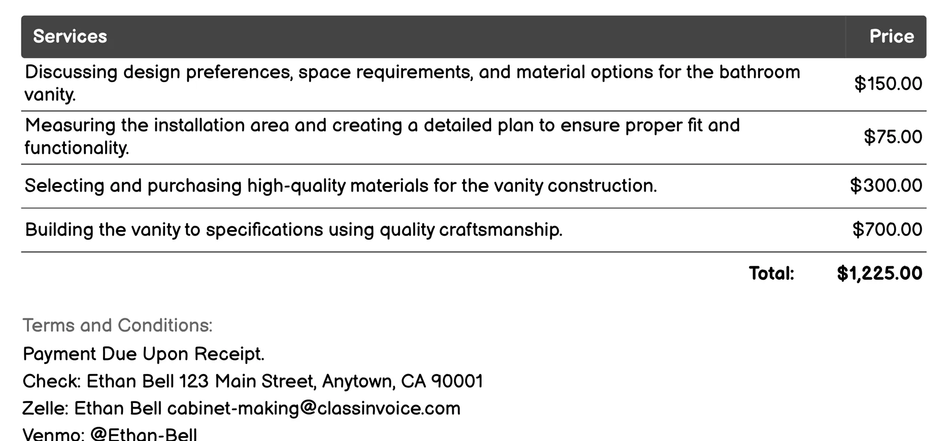 Bathroom Vanity Installation Invoice Example