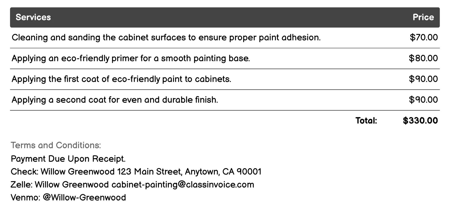 Eco-Friendly Cabinet Painting Invoice Example