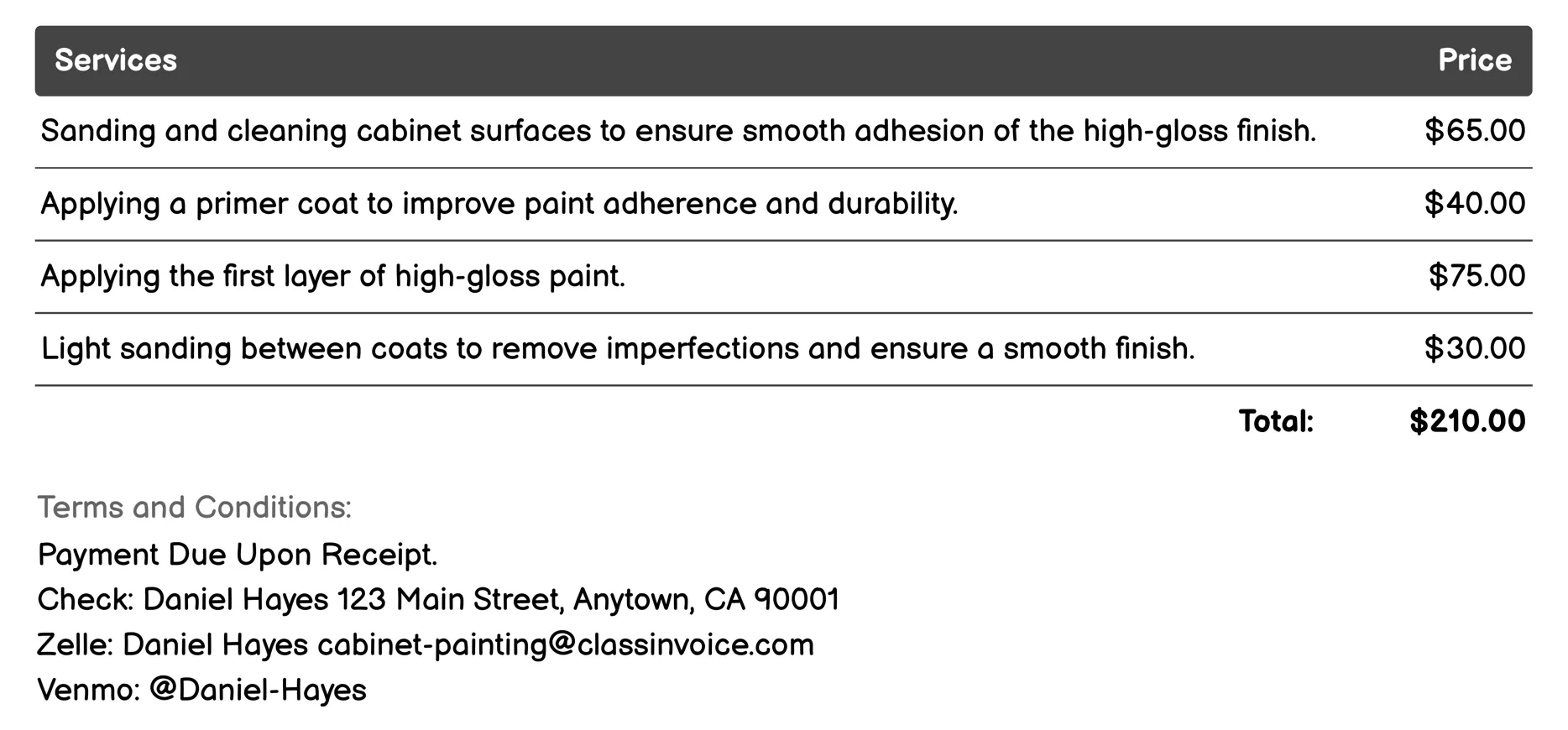 High-Gloss Finish Application Invoice Example