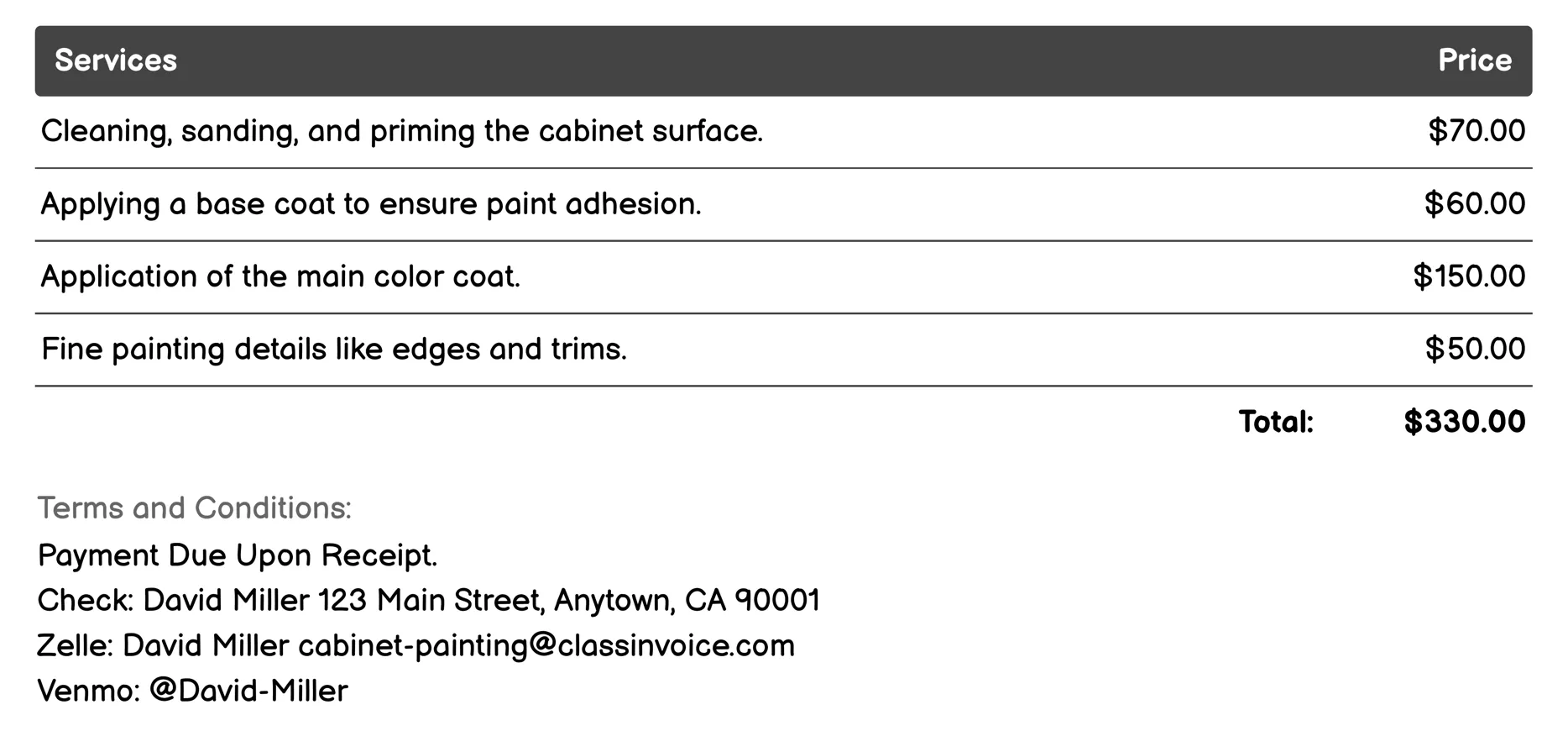 Interior Cabinet Refinishing Invoice Example