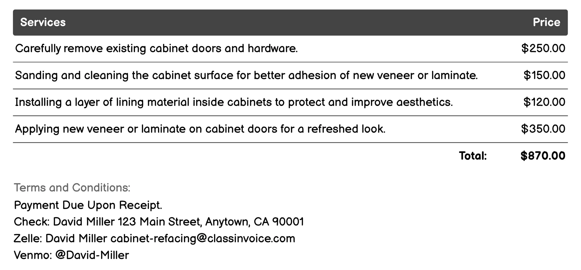 Full Cabinet Refacing Invoice Example