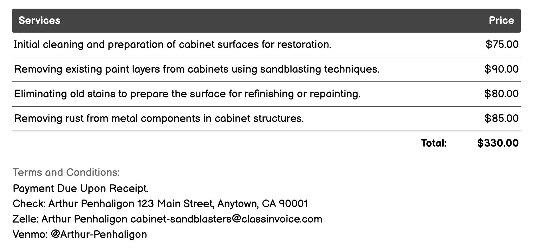 Part Restoration Invoice Example