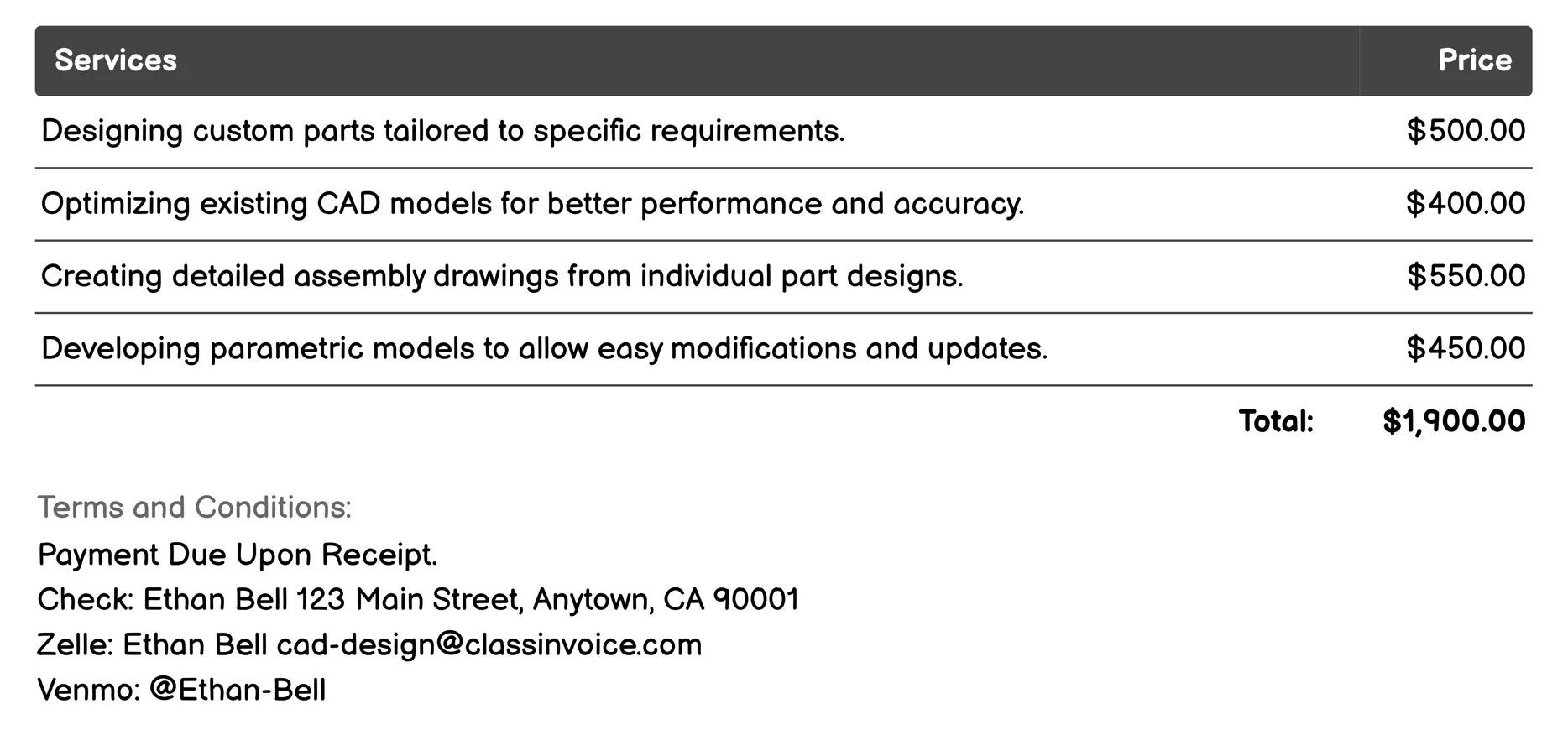 Customization Services Invoice Example