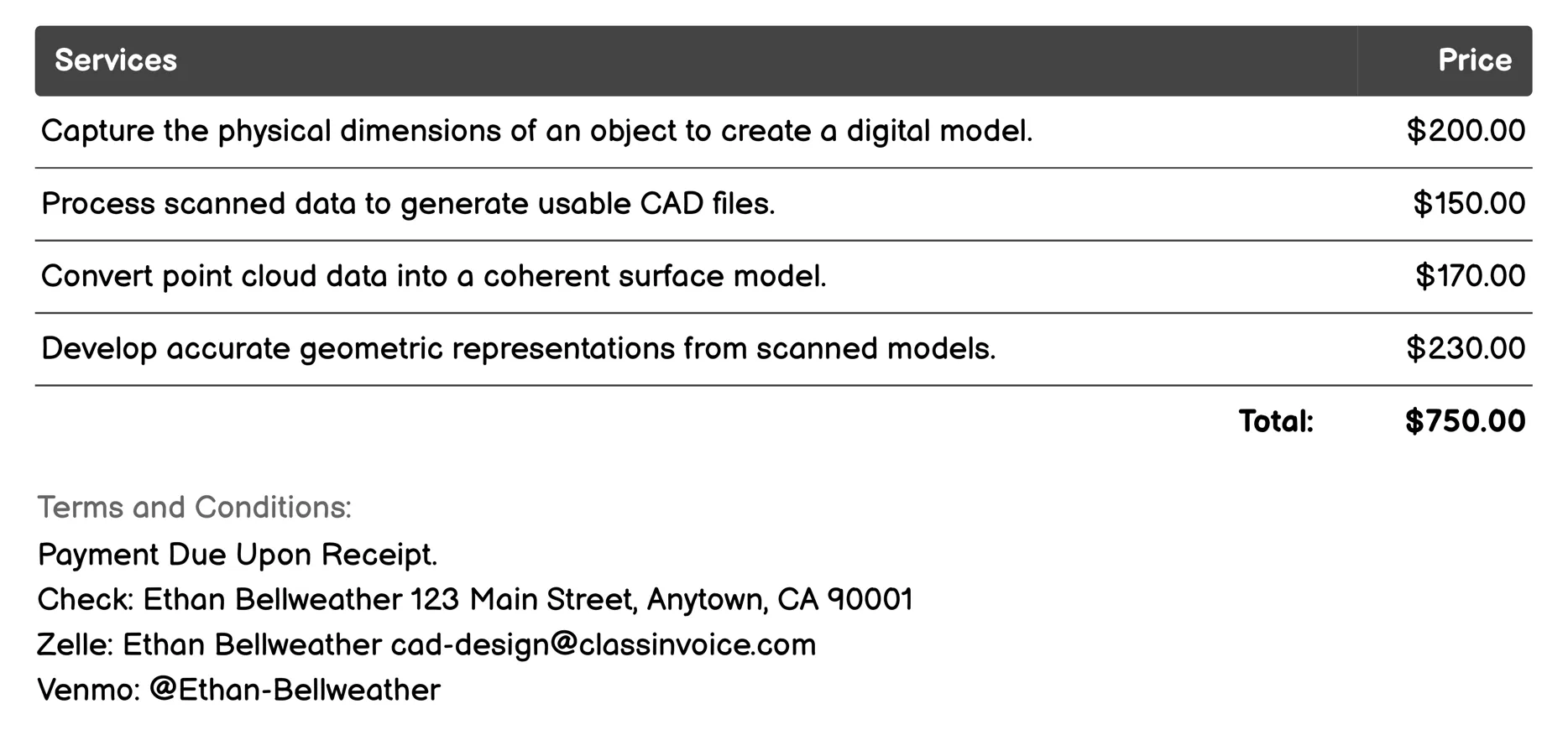Reverse Engineering Invoice Example