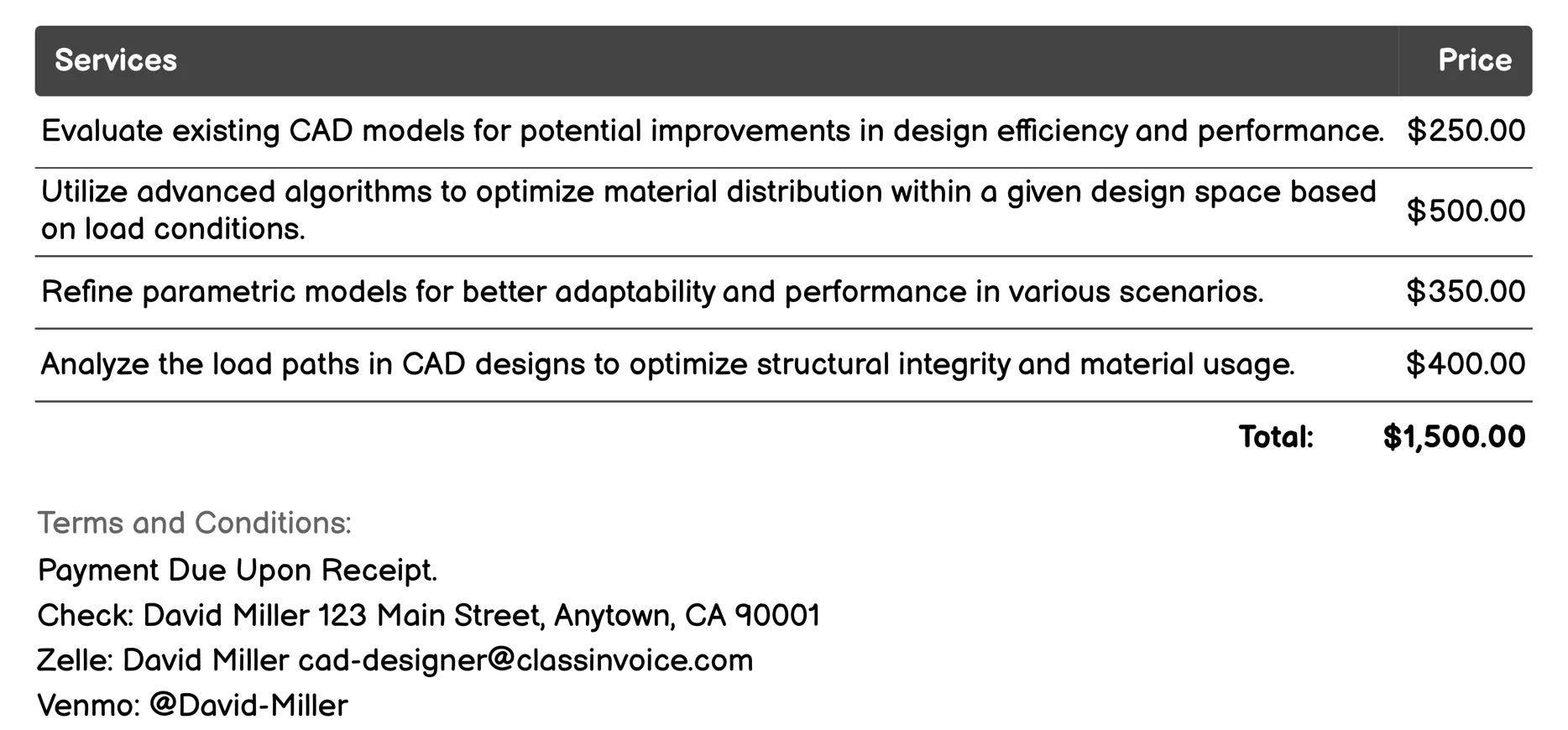 Design Optimization Invoice Example