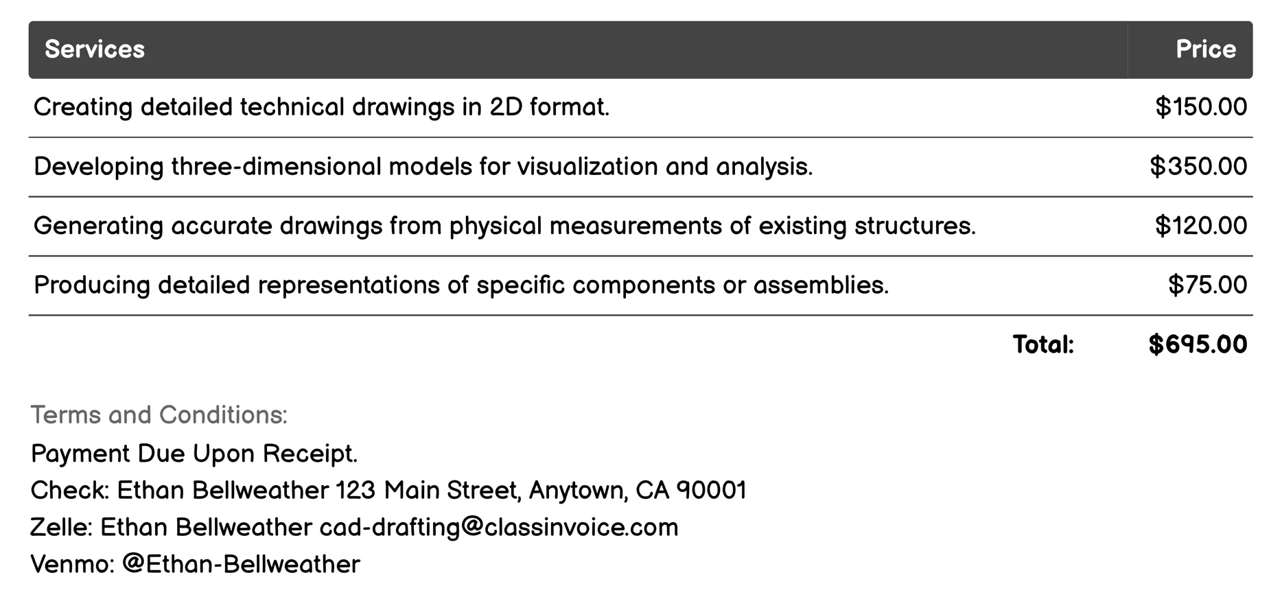 Technical Illustration Invoice Example