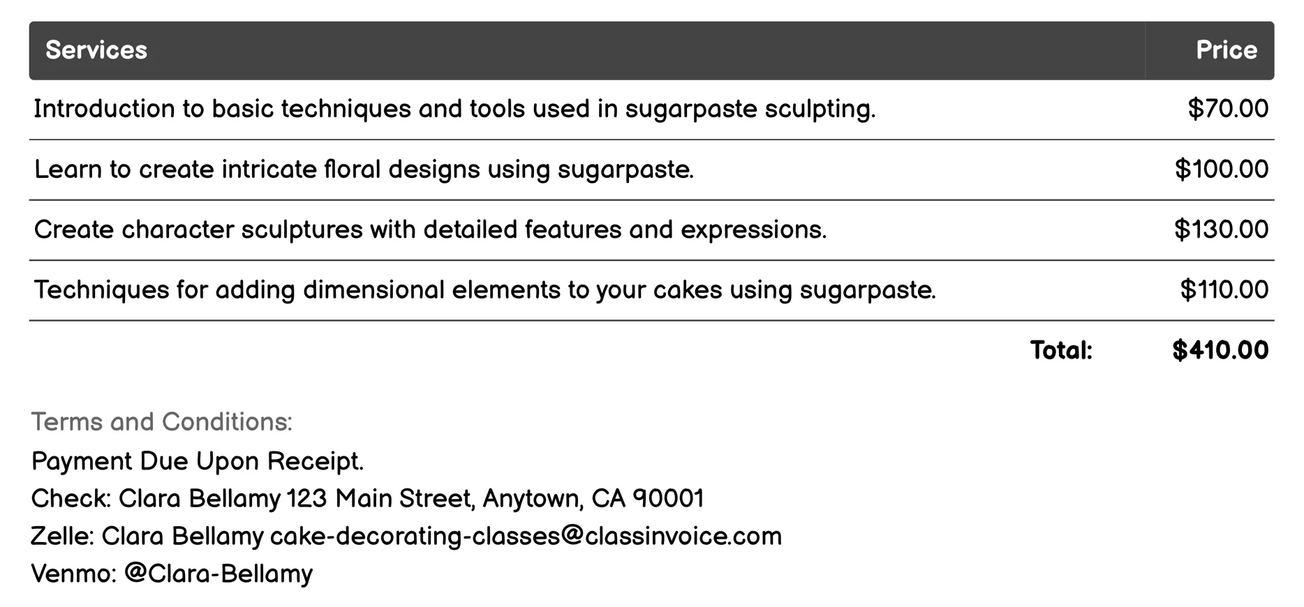 Sugarpaste Sculpting Invoice Example