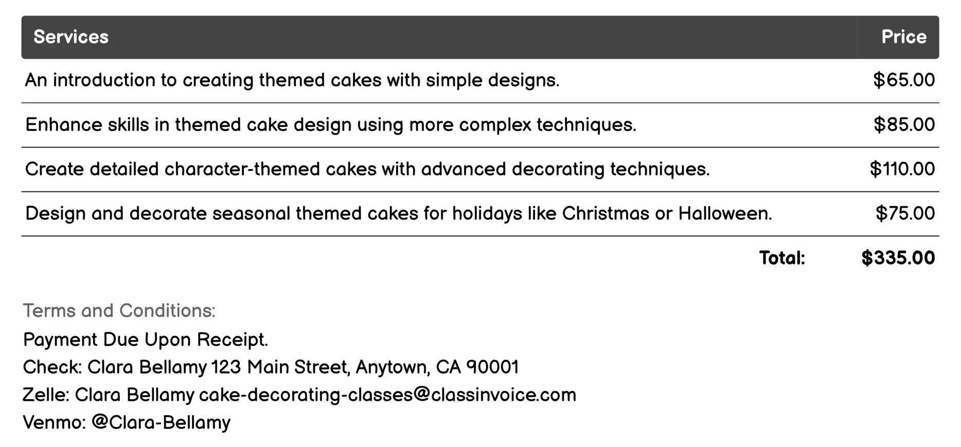 Themed Cake Design Invoice Example
