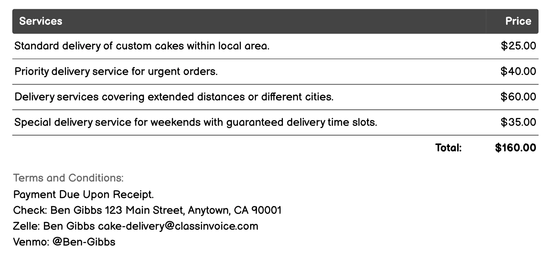 Custom Order Cake Delivery Invoice Example