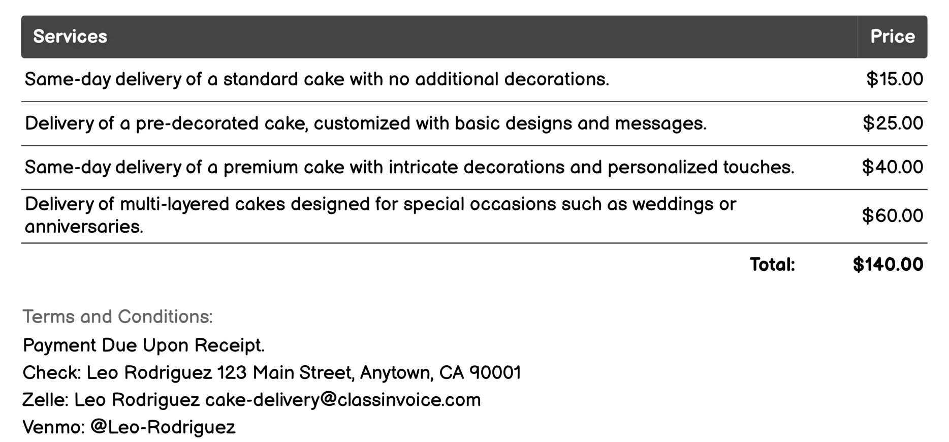 Same-Day Cake Delivery Invoice Example