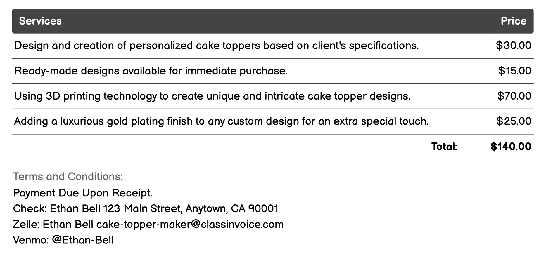 Birthday Cake Toppers Invoice Example