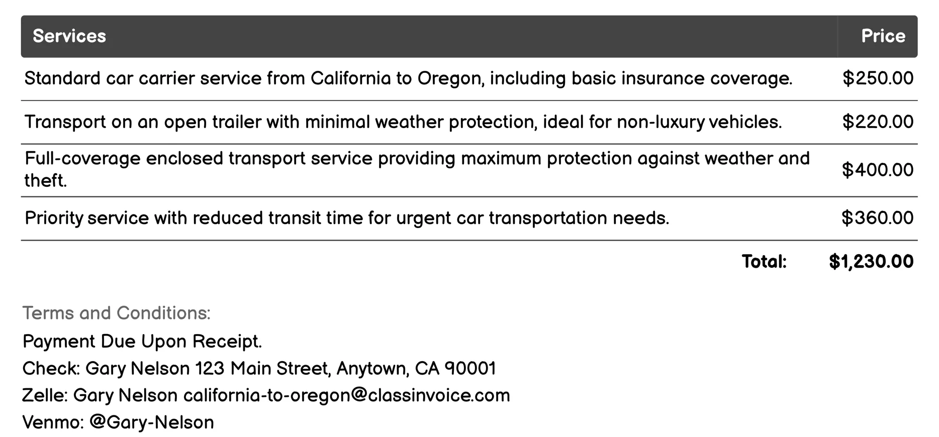 Car Carriers Invoice Example