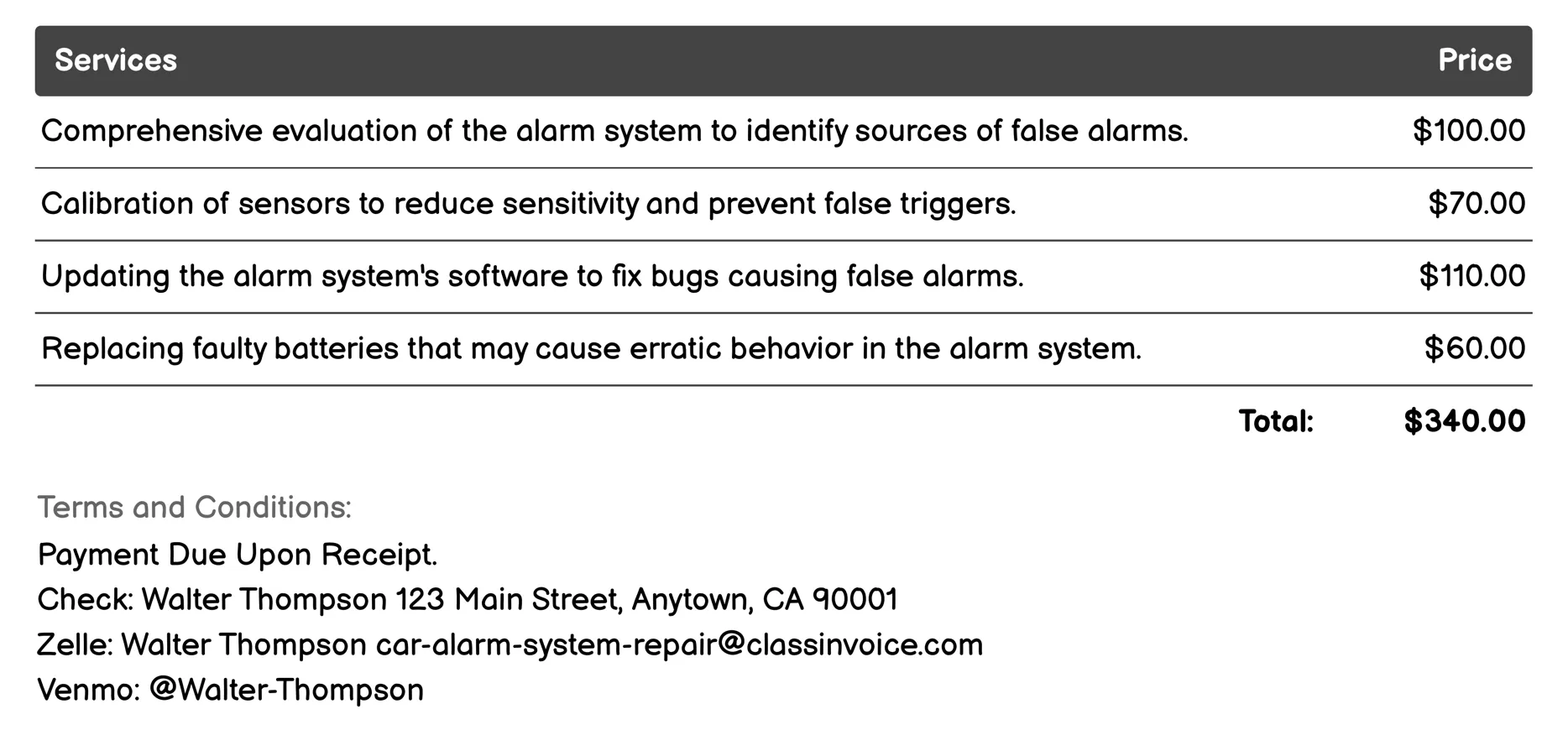 Troubleshooting False Alarms Invoice Example
