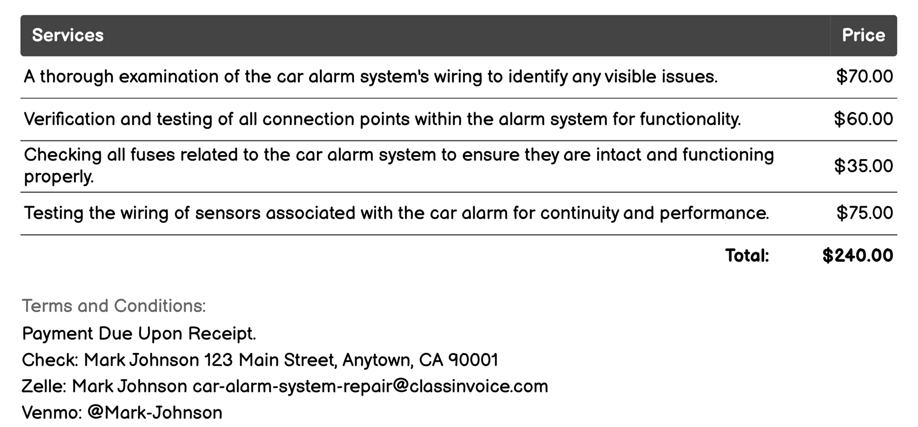 Wiring and Connections Check Invoice Example