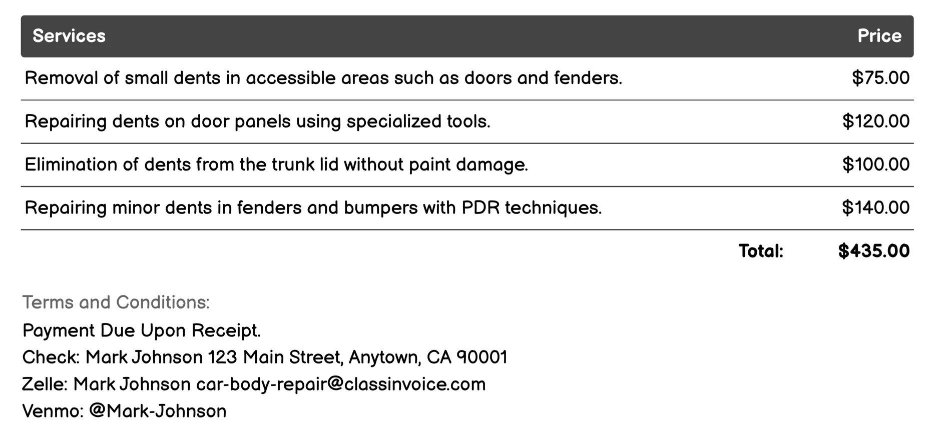 Paintless Dent Repair (PDR) Invoice Example