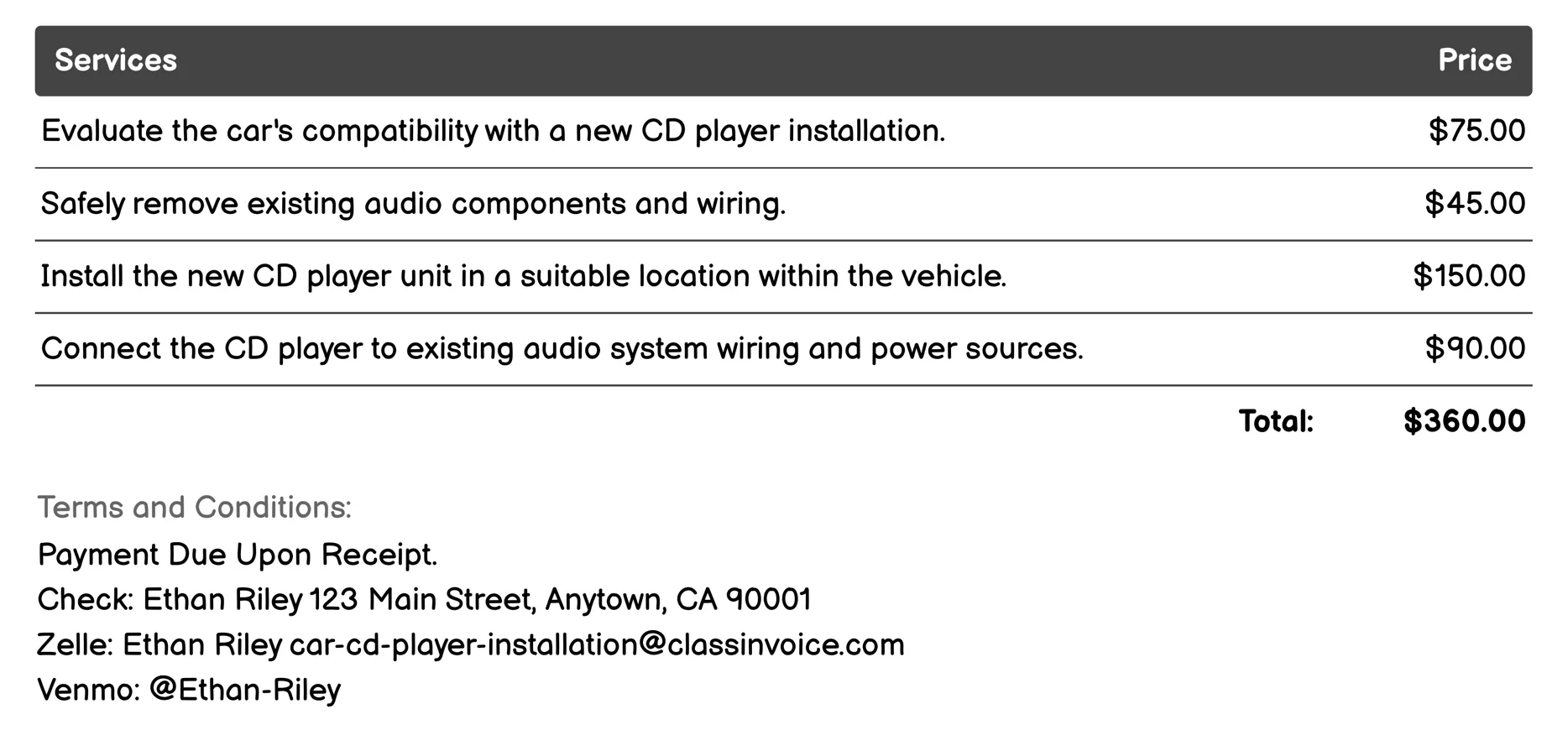 Professional Calibration and Testing Invoice Example