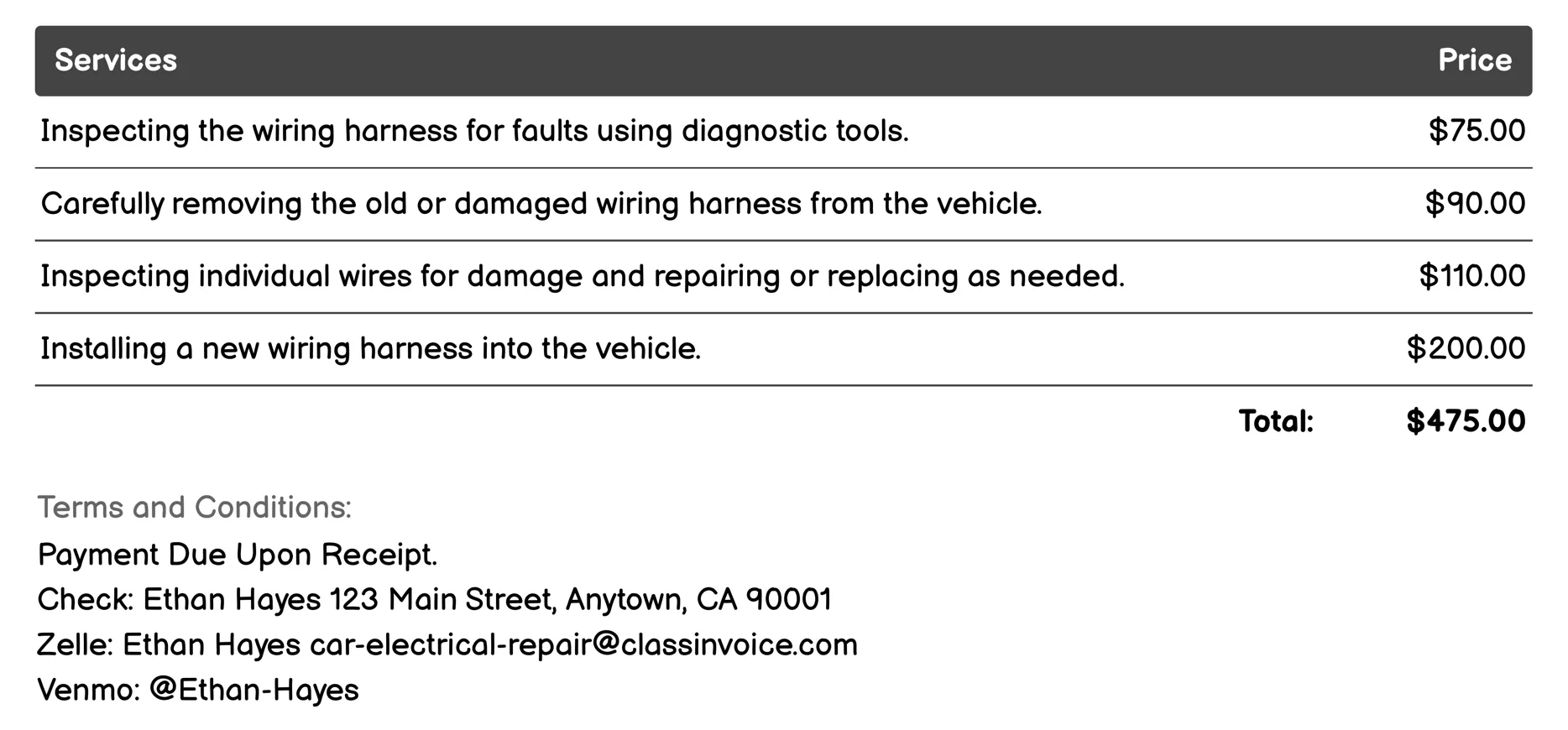 Wiring Harness Repair/Replacement Invoice Example