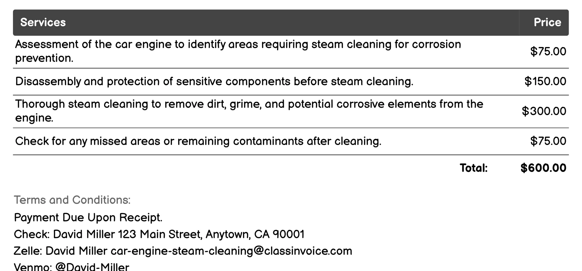 Corrosion Prevention Cleaning Invoice Example