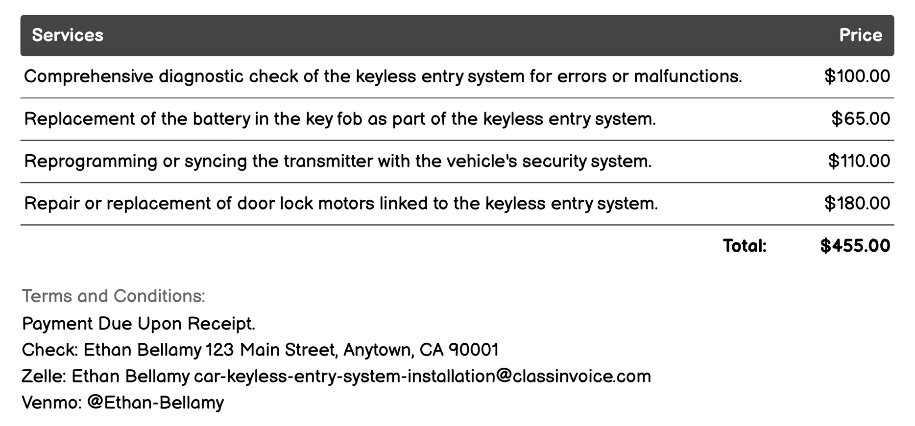 Diagnosis and Repair Invoice Example
