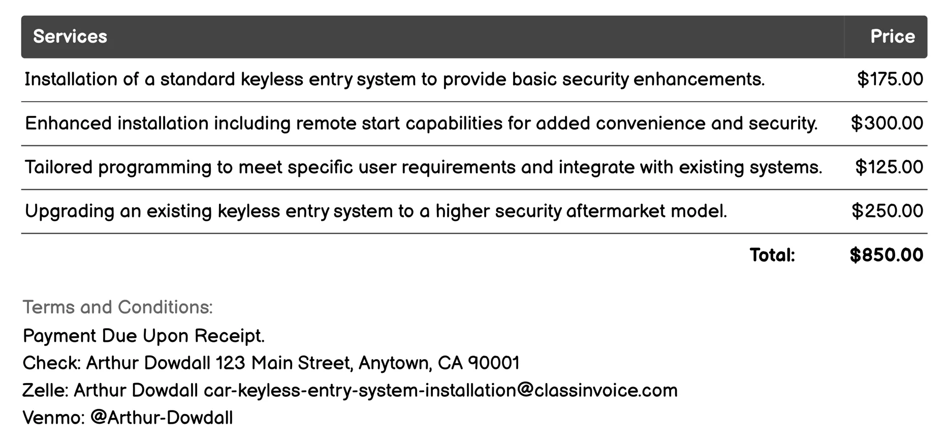Security Enhancement Invoice Example