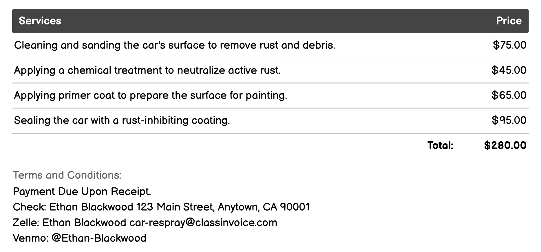 Rust Treatment Invoice Example