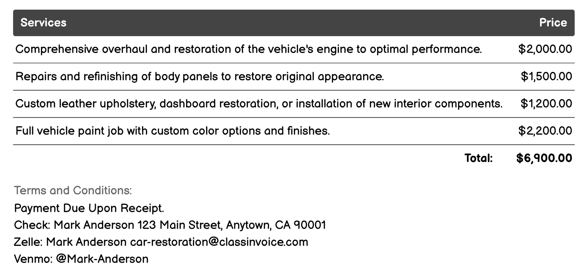 Customization Services Invoice Example