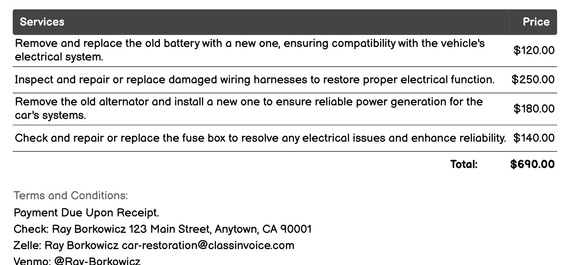Electrical System Overhaul Invoice Example