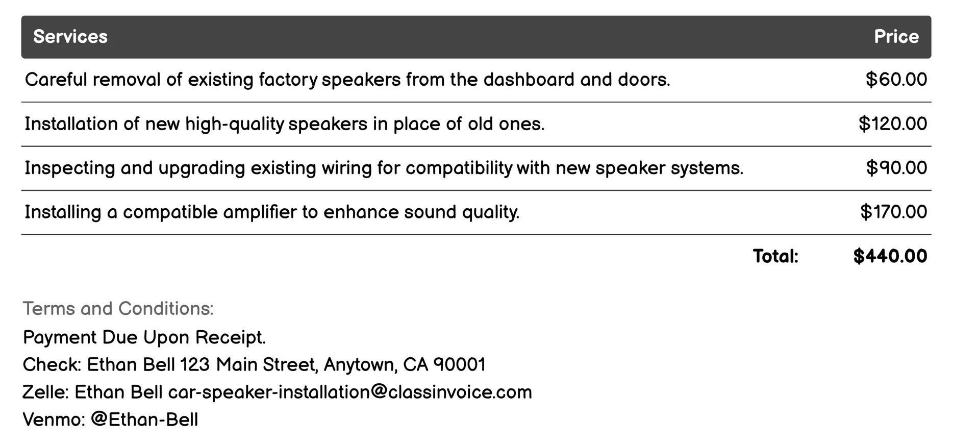 Factory Sound System Upgrade Invoice Example