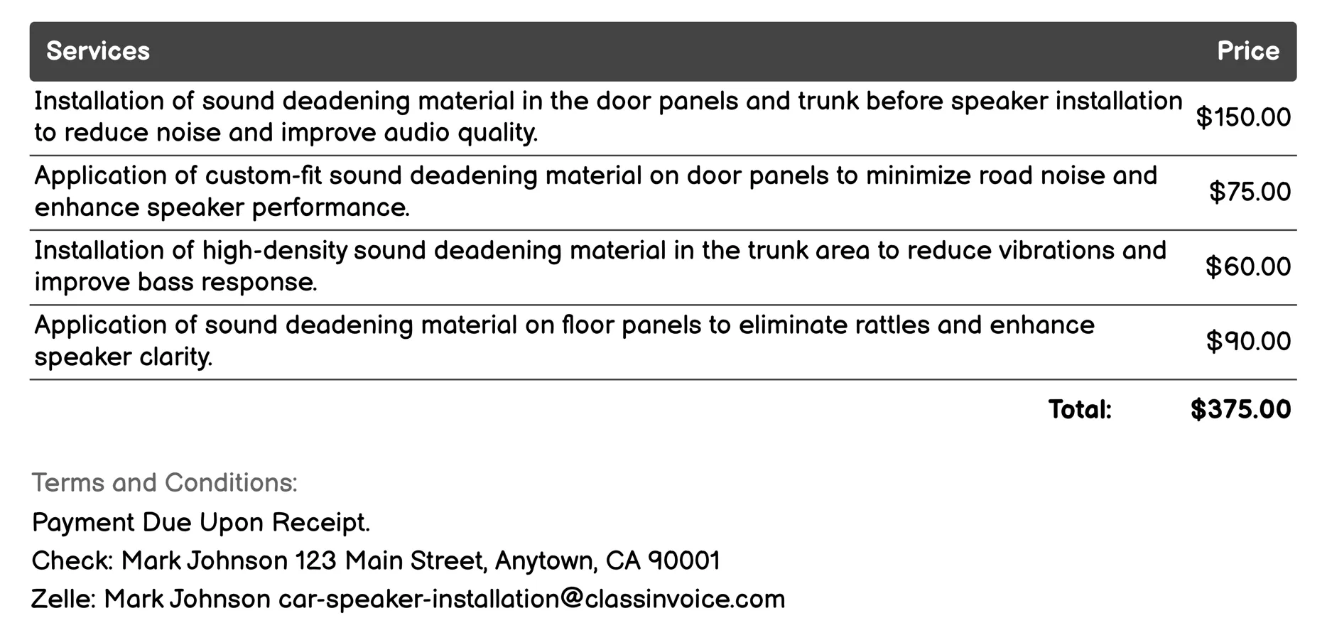 Sound Deadening Material Application Invoice Example
