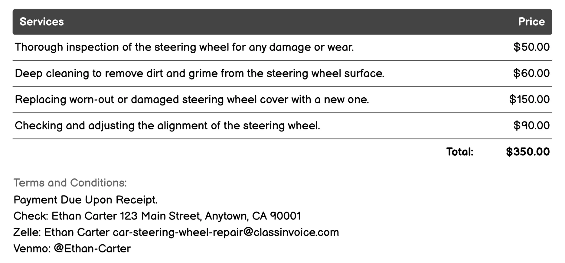 Center Console Restoration Invoice Example
