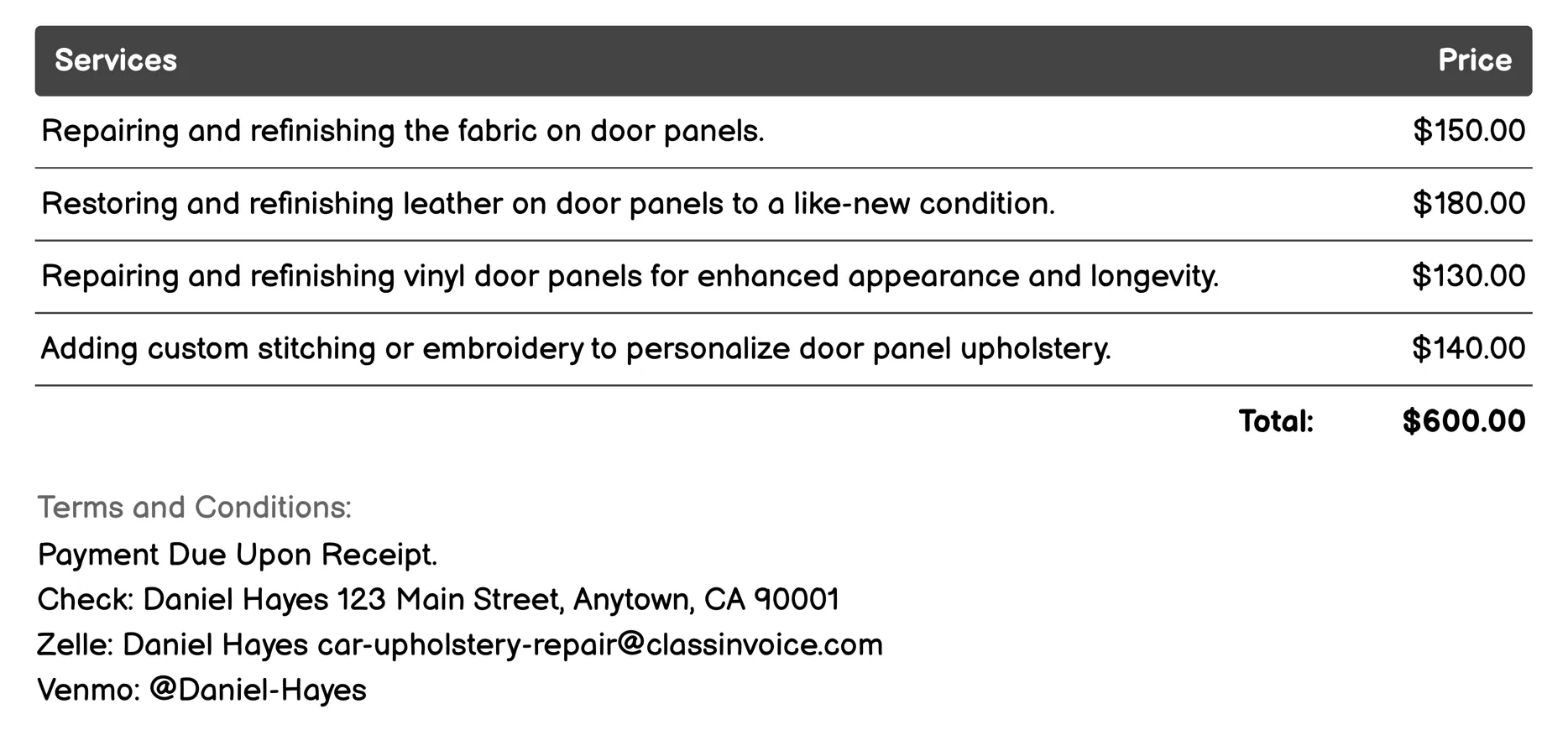 Door Panel Refinishing Invoice Example