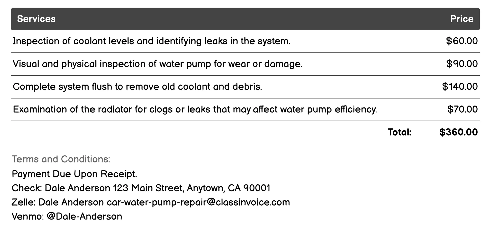 Coolant Level Check Invoice Example