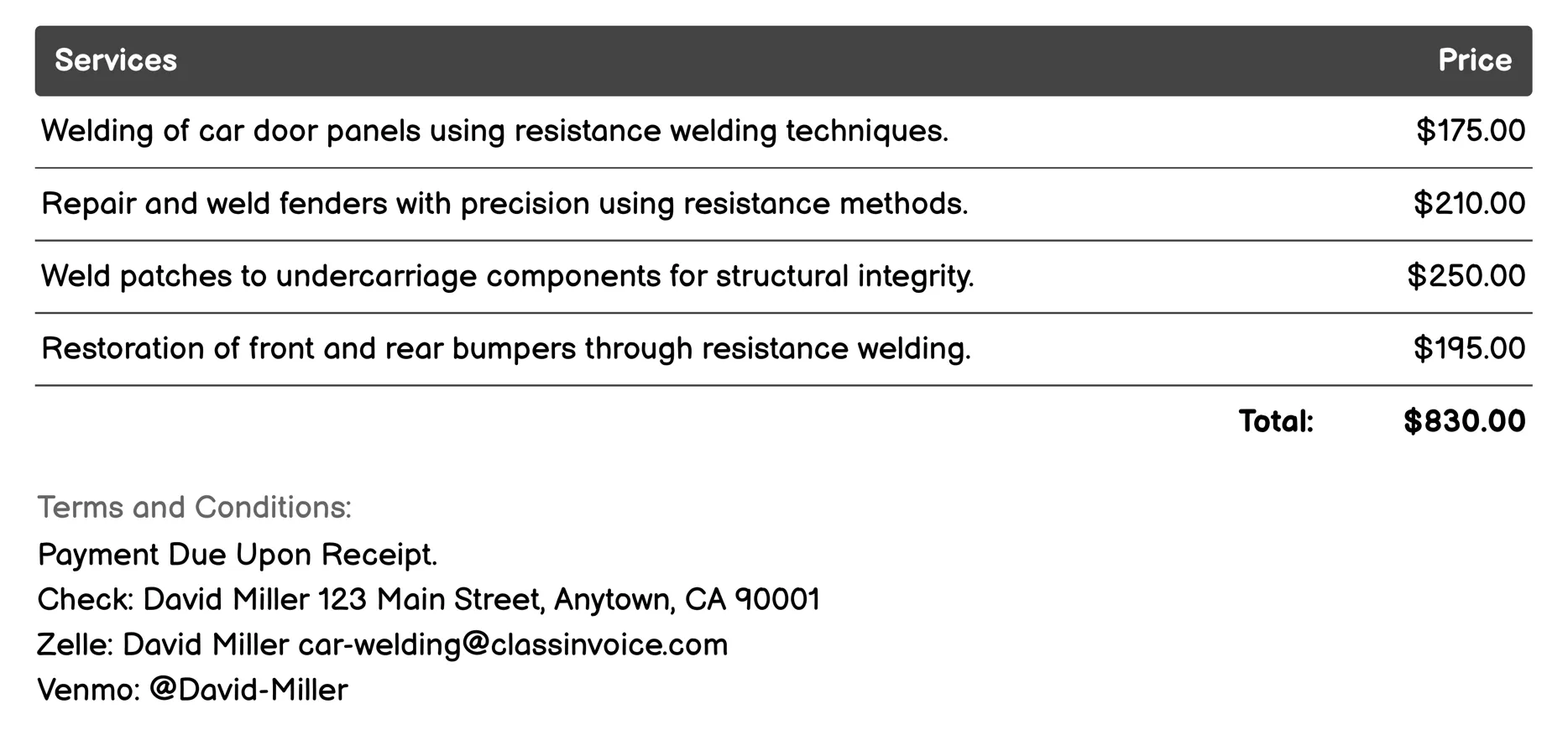 Resistance Welding Invoice Example