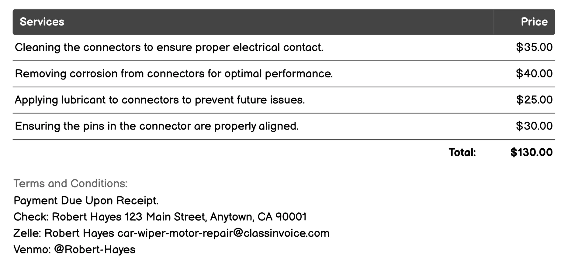 Connector Cleaning and Maintenance Invoice Example