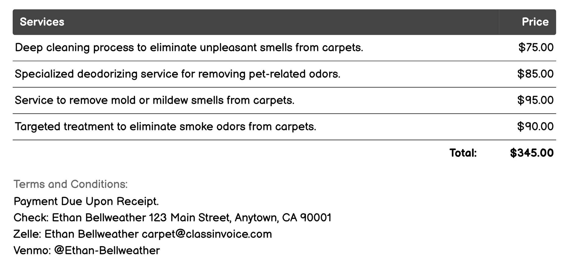 Deodorizing Invoice Example