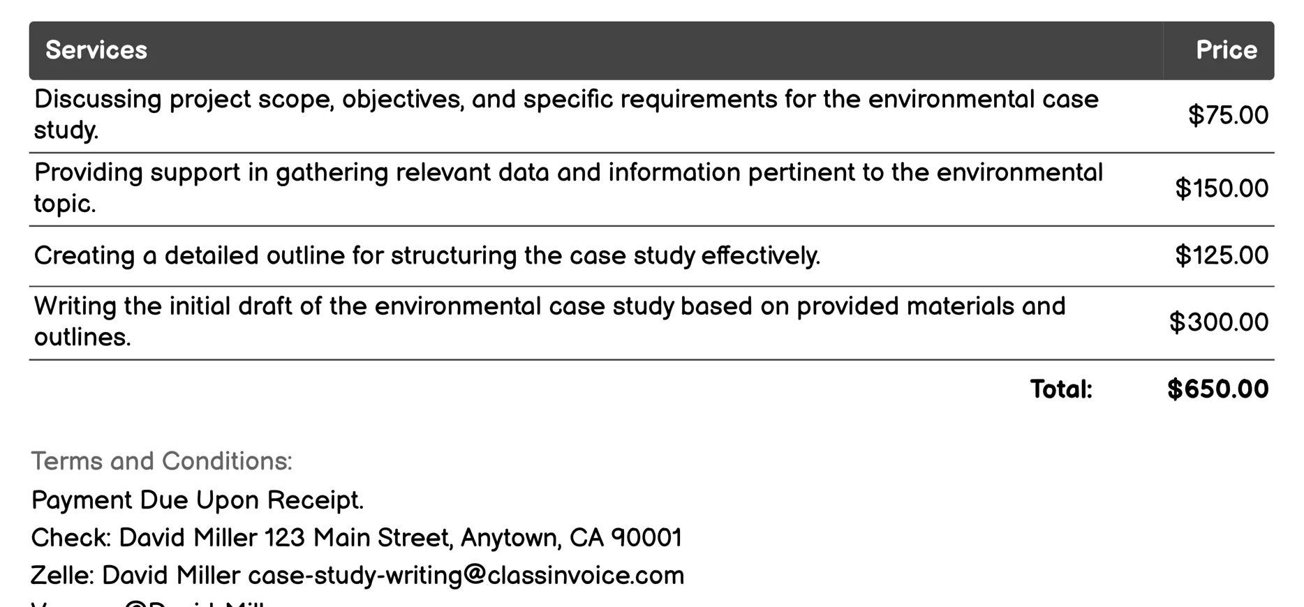 Environmental Case Studies Invoice Example