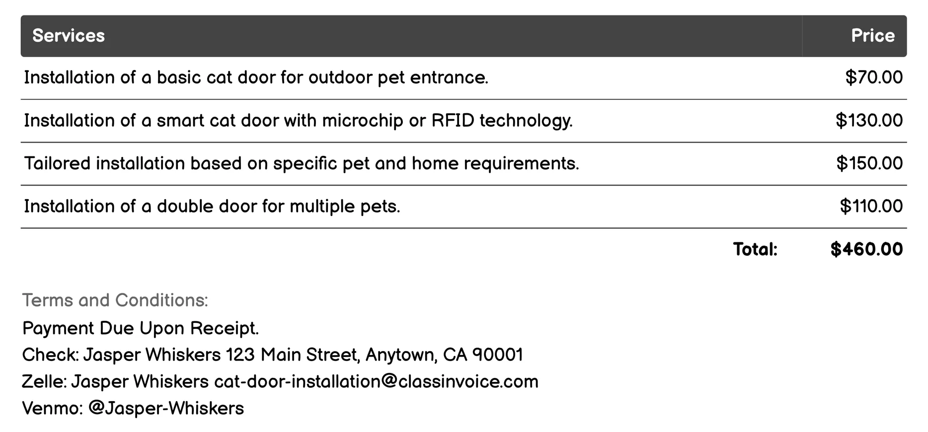Outdoor Pet Entrance Installation Invoice Example