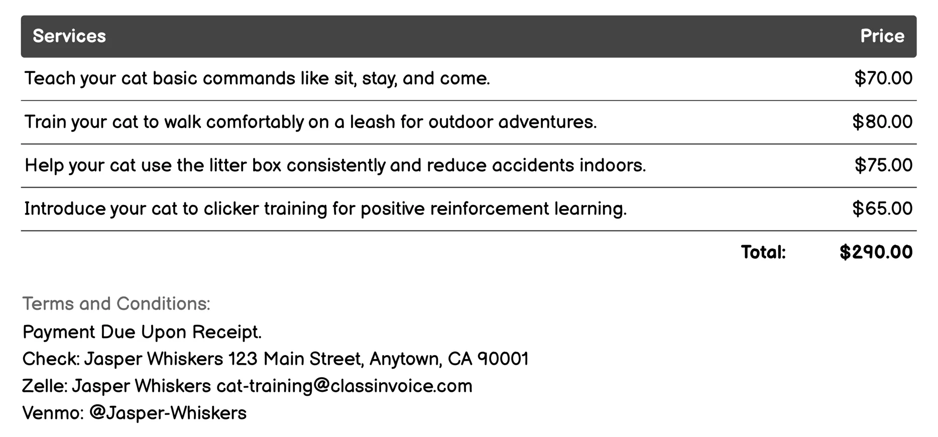 Basic Obedience Invoice Example