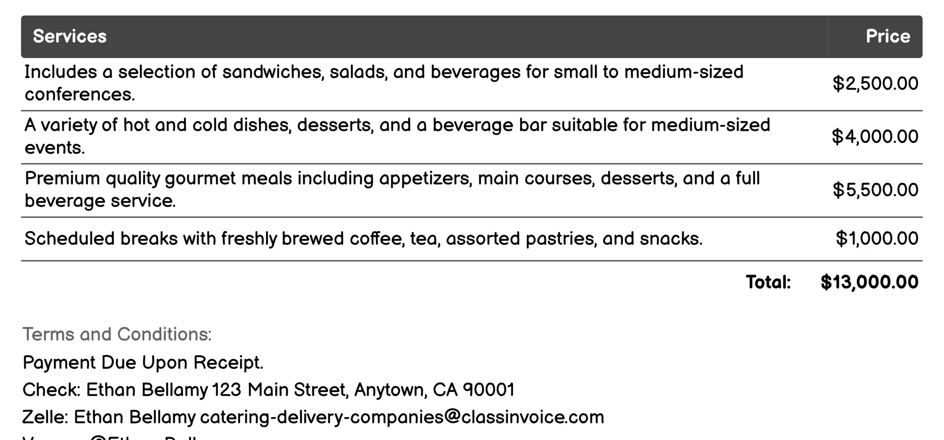 Conference Catering Invoice Example