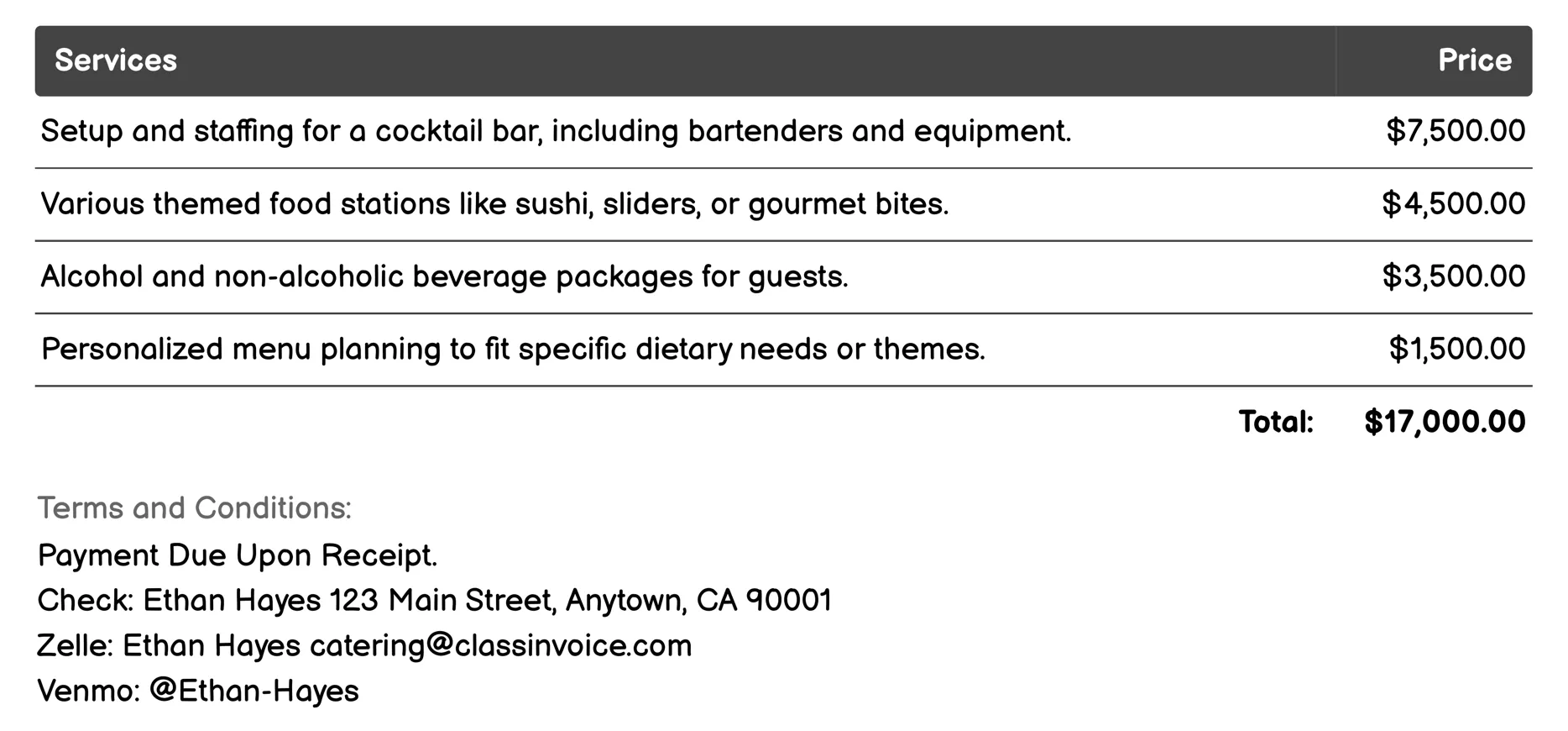 Cocktail Reception Catering Invoice Example