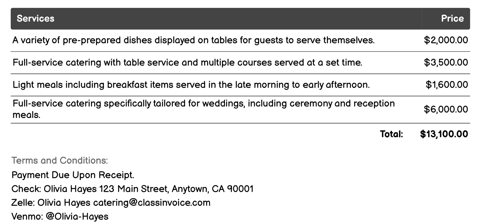Private Party Catering Invoice Example